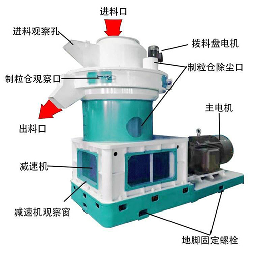 稻殼秸稈別在燃燒了，稻殼顆粒機(jī)來實現(xiàn)它的價值